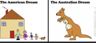 The+American+Dream+vs.+The+Australian+Dream.
