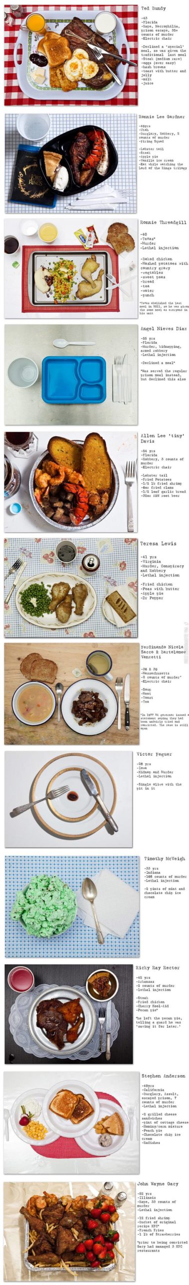 Death+Row+prisoner%26%238217%3Bs+last+meals.