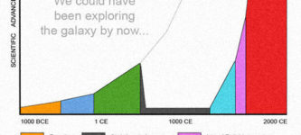 Where+Would+We+Be+Now+Without+That+One+Period%3F