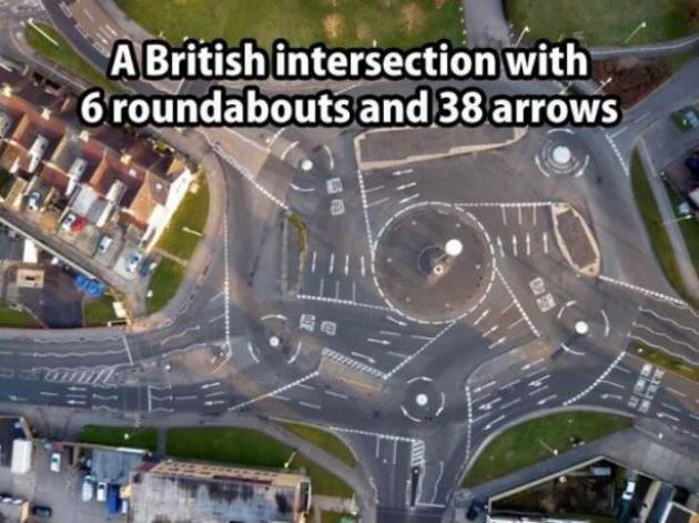 The+British+Love+Roundabouts