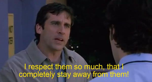 My+relationship+with+women.