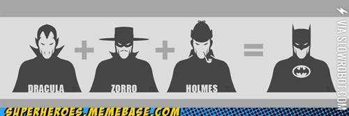 Equation+for+Batman+iconagraphy