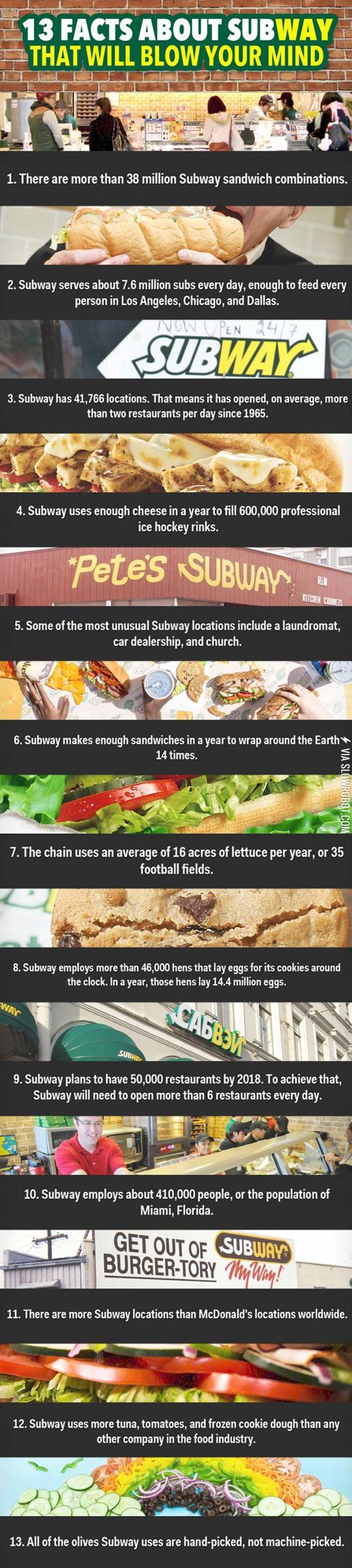 Facts+about+Subway+that+will+blow+your+mind