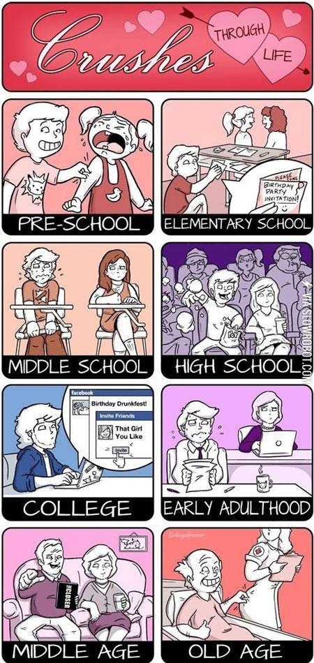 Crushes+through+life.