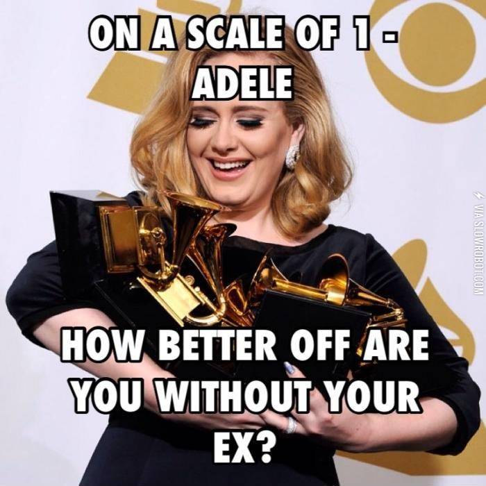 On+a+scale+1+to+Adele