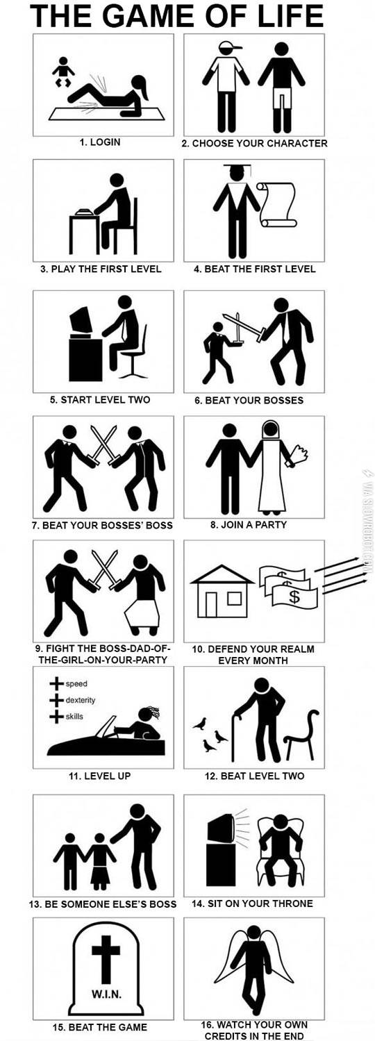 If+Life+Was+A+Video+Game