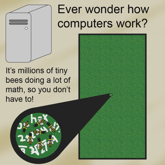 How+Computers+Work