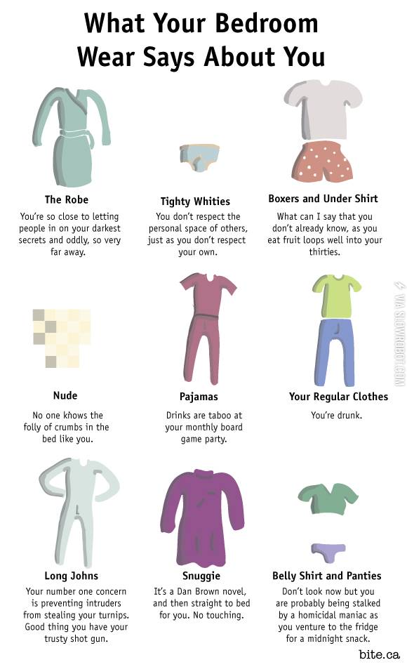 What+your+bedroom+wear+says+about+you.