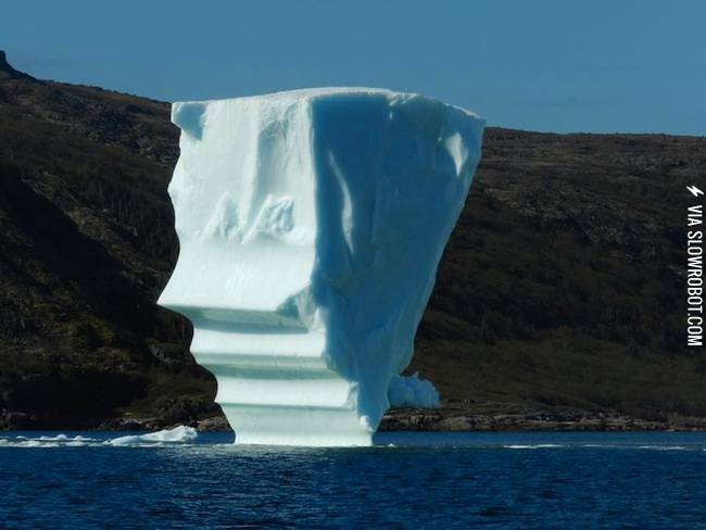 Tip+of+the+Iceberg