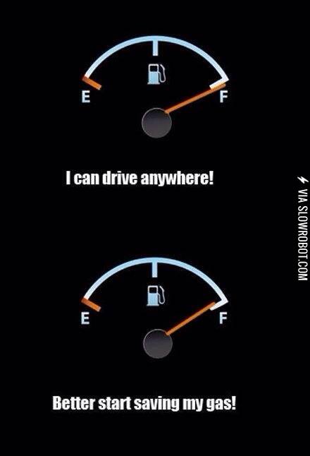 My+thought+process+on+gas