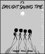 Daylight+Savings+Time%3A++Never+Fall+Back
