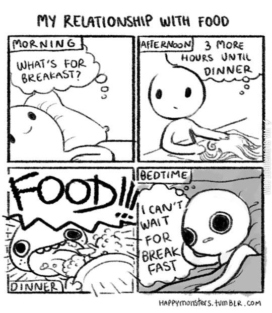 My+relationship+with+food.