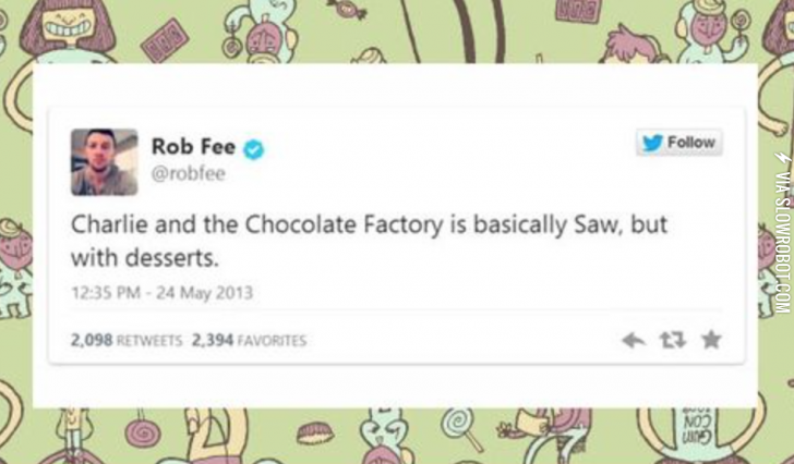 Charlie+and+the+Chocolate+Factory.