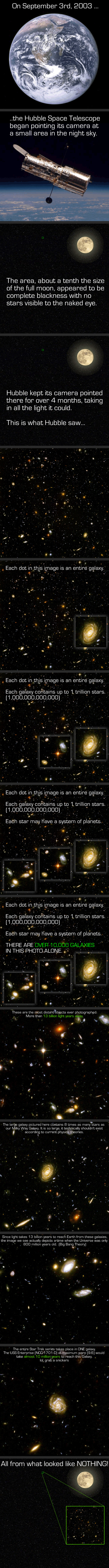 Sometimes+I+wish+I+was+born+in+the+future+when+we+have+the+ability+to+understand+more+of+this.