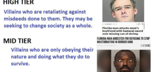 FLORIDA+MAN+LEVELS