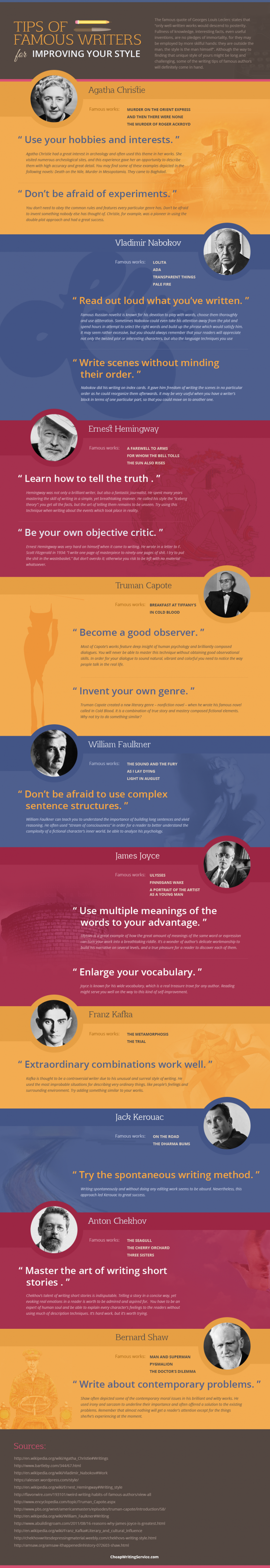 Tips+of+Famous+Writers+for+Improving+Your+Style+%28Infographic%29