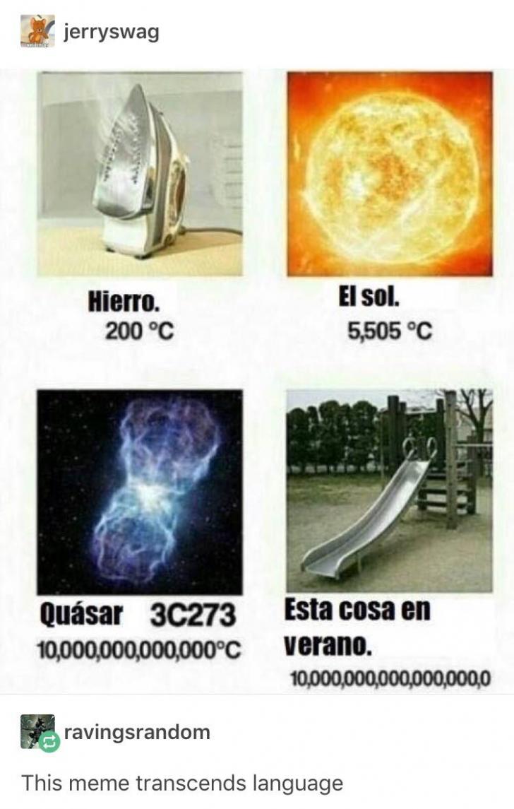 memes+are+all+we+need+to+communicate