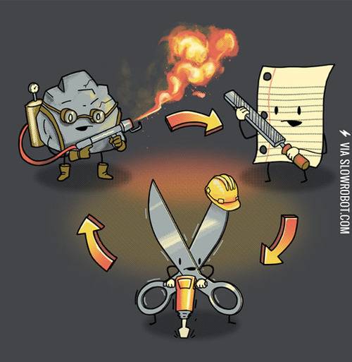 A+new+generation+of+Rock%2C+Paper%2C+Scissors.