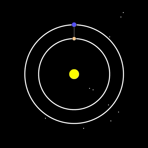 Venus+and+the+Earth+doing+cosmic+ballet%21%21%21%21%21%21