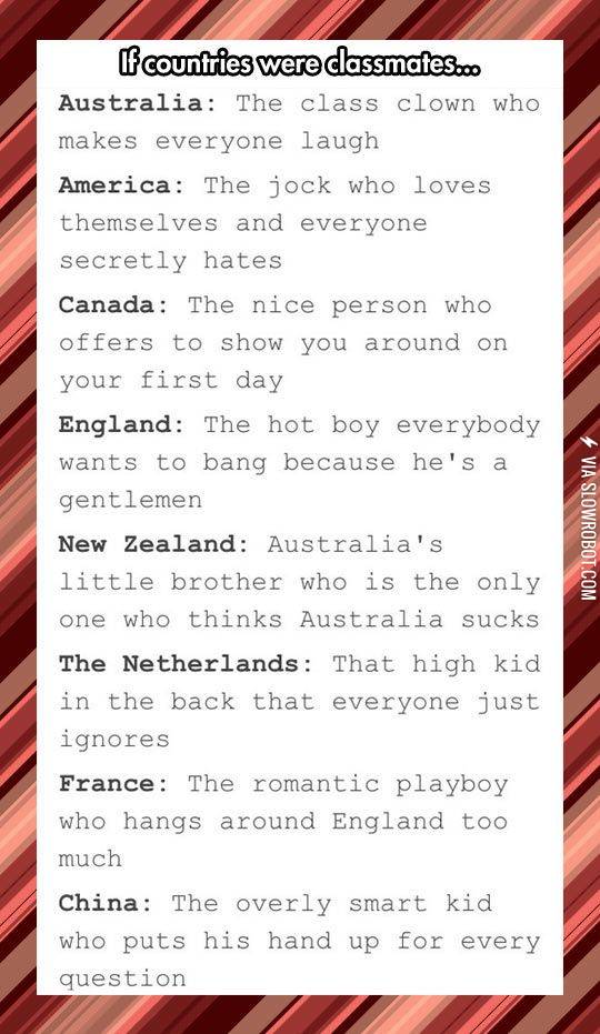 If+countries+were+classmates.