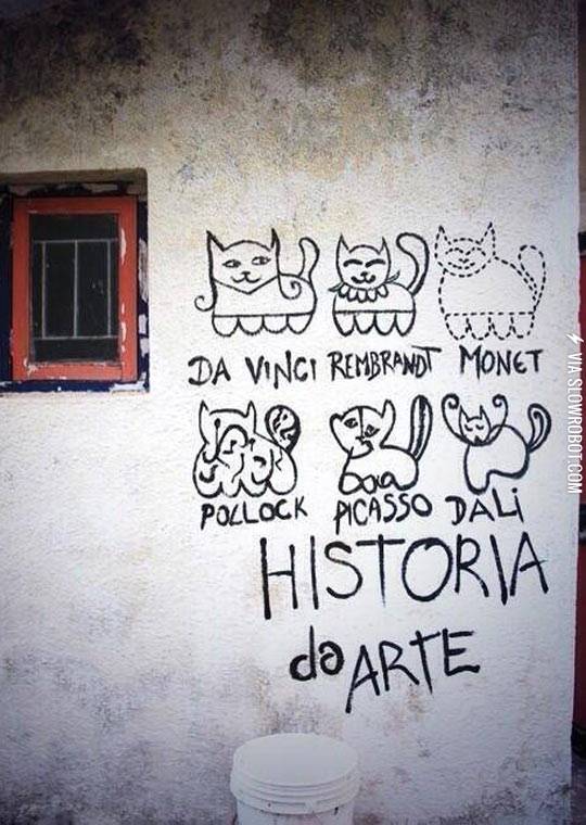 Art+history.