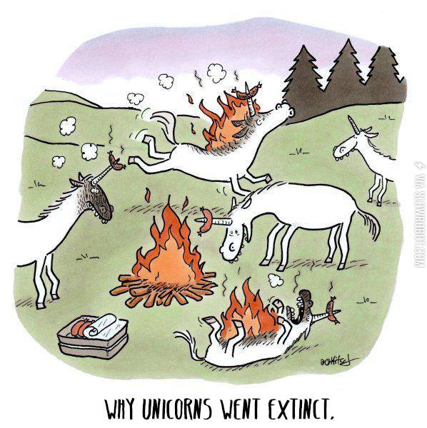 Why+unicorns+went+extinct.