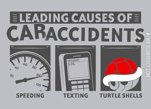 Leading+causes+of+car+accidents.