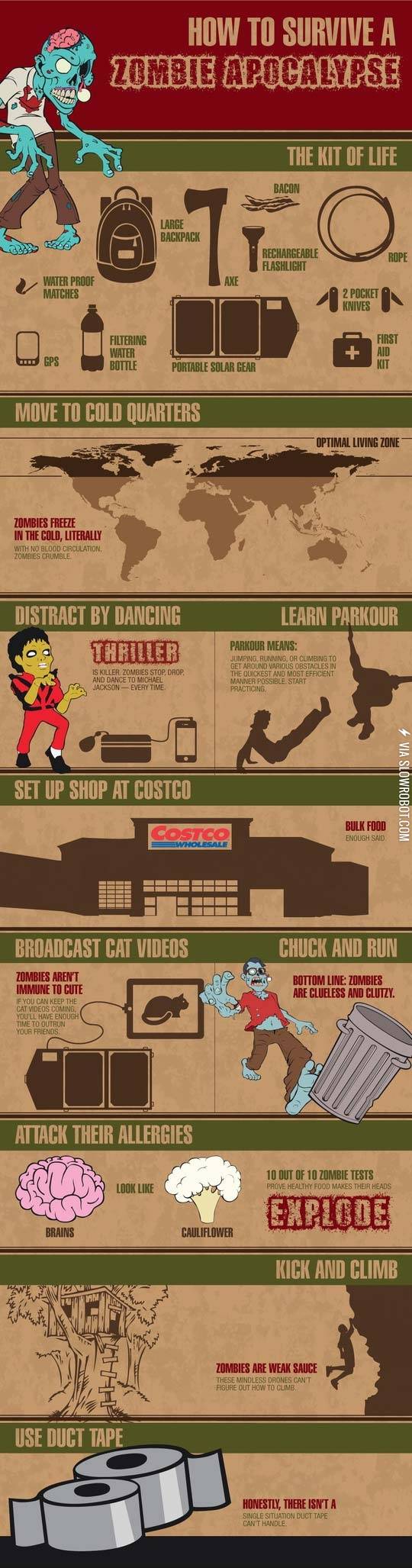 How+to+survive+a+zombie+apocalypse.