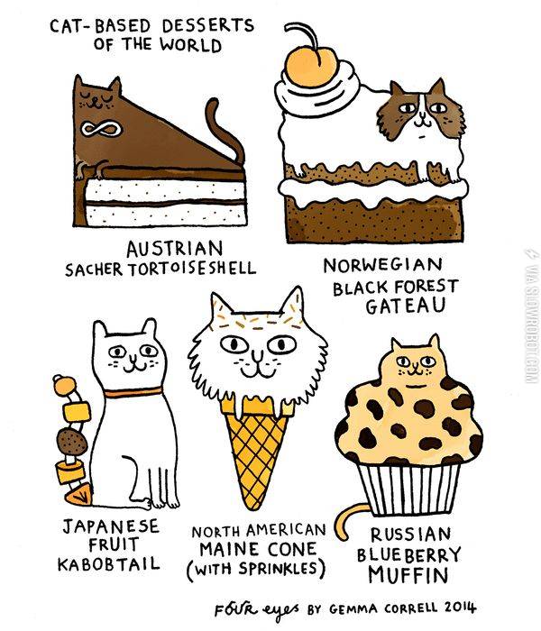 Cat-based+desserts+of+the+world.