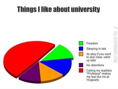 Hogwarts%2C+Hogwarts%2C+hoggy+warty+Hogwarts%21