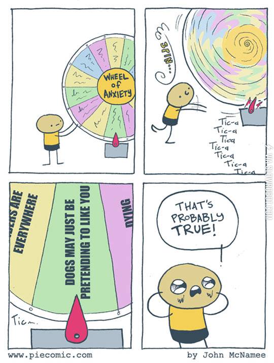 The+Wheel+Of+Anxiety
