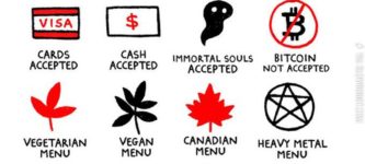Restaurant+symbols.