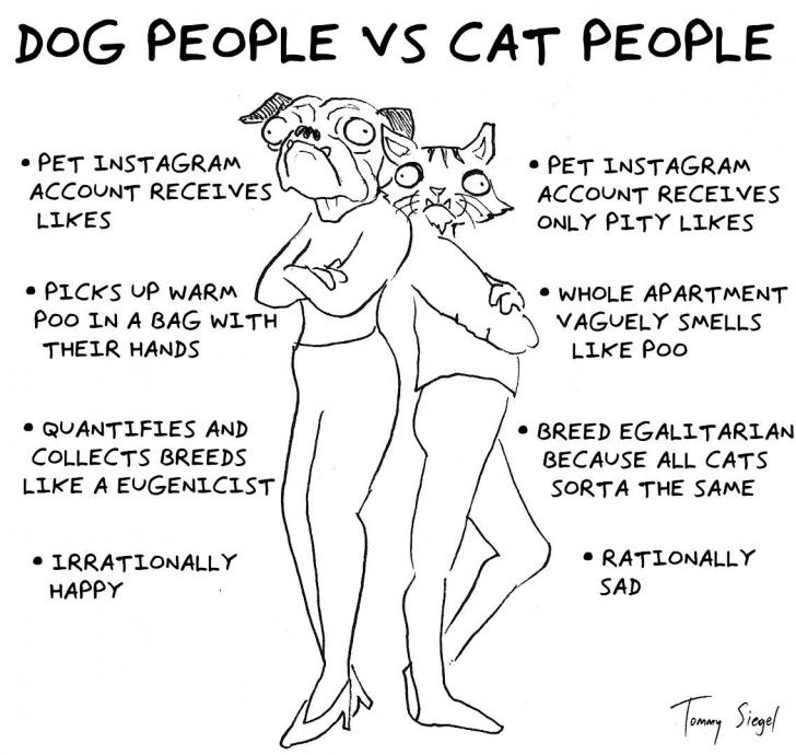 Dog+people+vs+cat+people