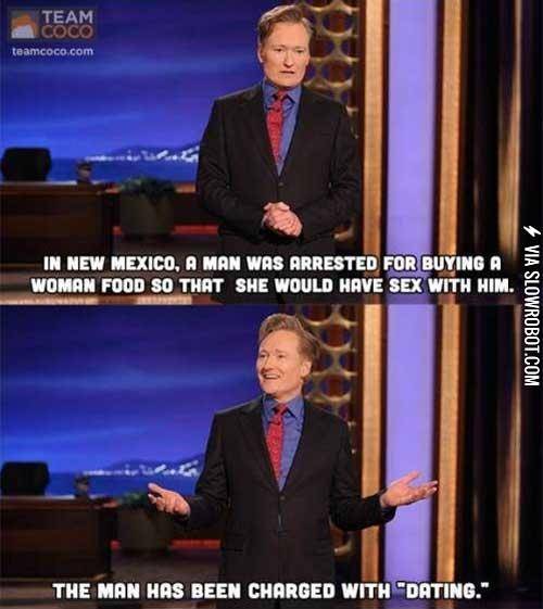 Charged+with+dating.