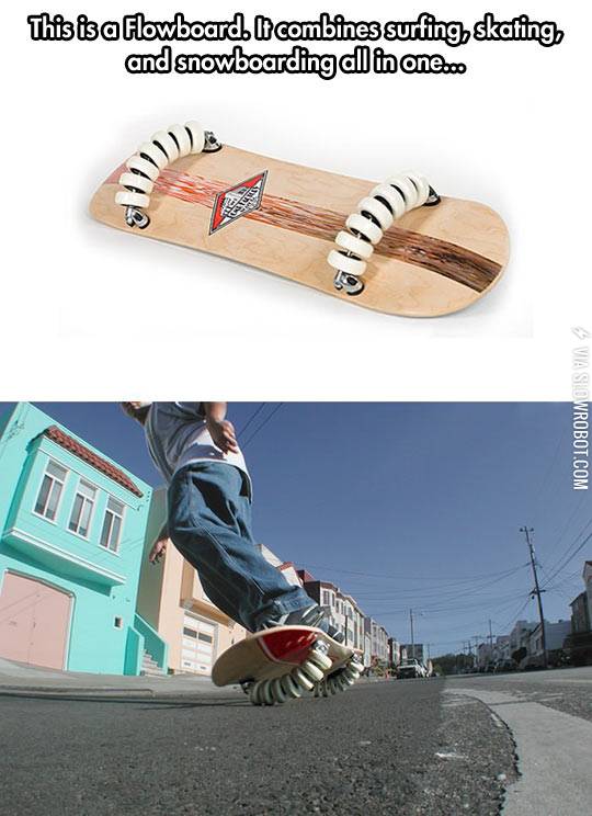The+flowboard.