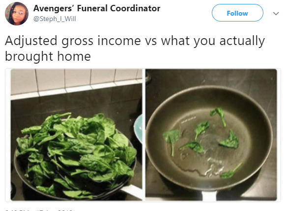 What+you+got+vs+what+you+get+to+eat