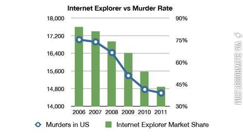 Well%2C+That%26%238217%3Bs+an+Interesting+Fact
