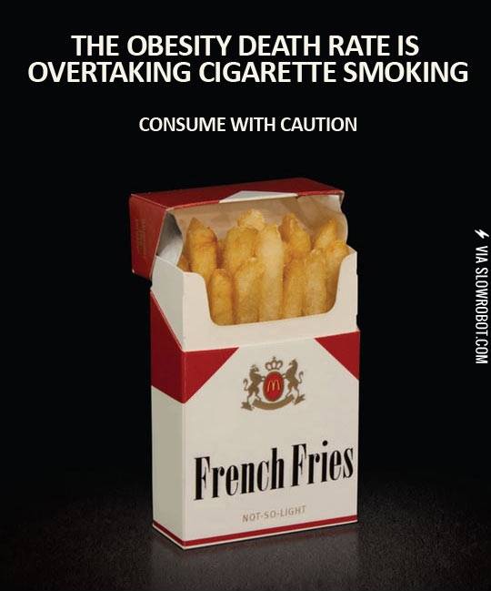 Obesity+vs.+cigarettes.