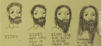 Bike+knowledge+to+beard+ratio.