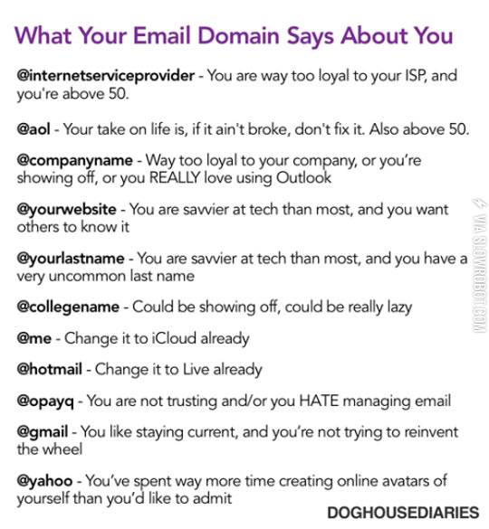 Your+Email+Says+A+Lot+About+You