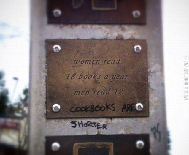 Cookbooks+are+shorter.