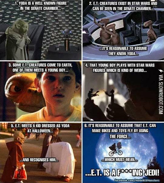 It%26%238217%3Bs+All+Connected