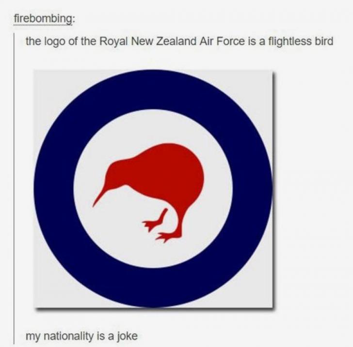 Not+sure+if+this+belongs+here.