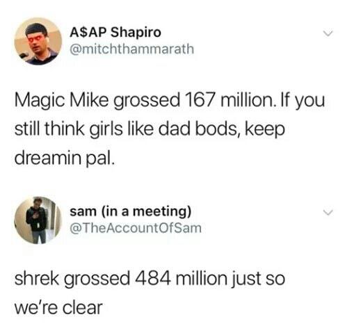 Hail+Shrek.