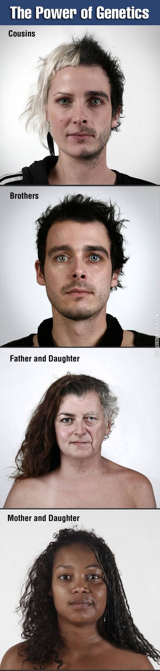 The+power+of+genetics.