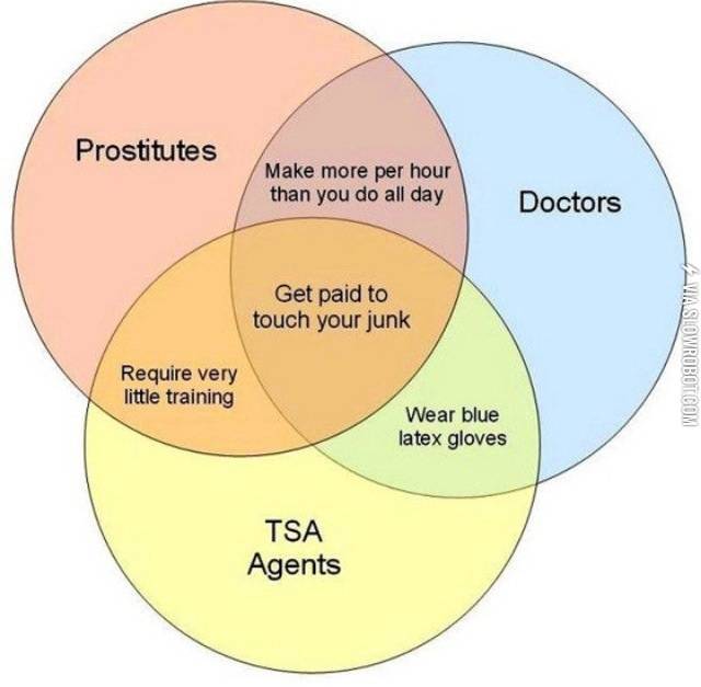 Doctors%2C+prostitutes%2C+and+TSA+agents%2C