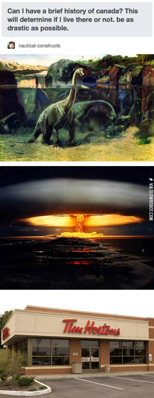 A+Brief+History+Of+Canada