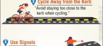 Safety+Tips+Cyclists+Must+Follow