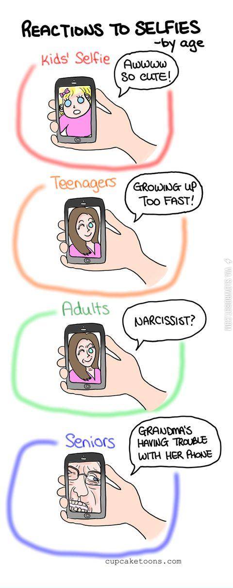 Reactions+to+Selfies