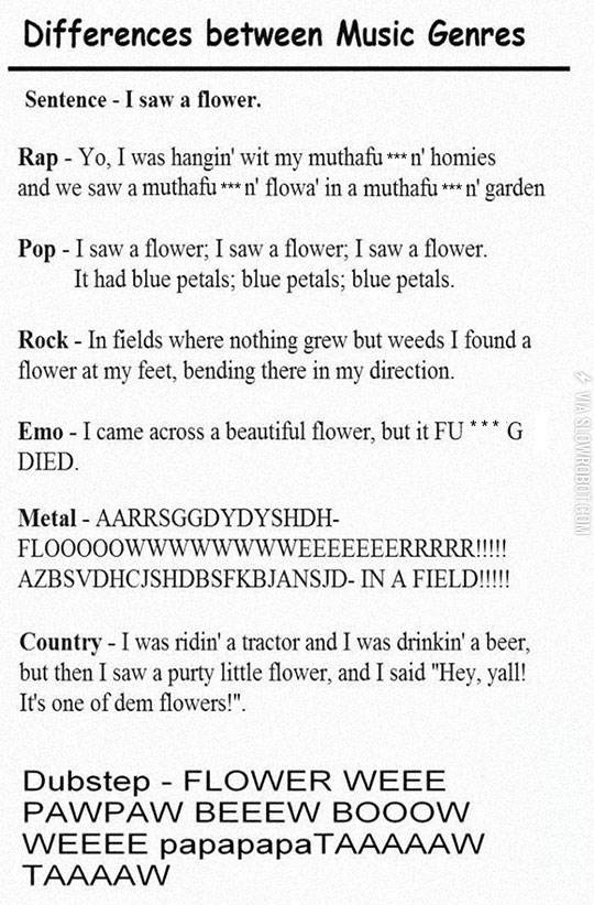 Difference+Between+Music+Genres